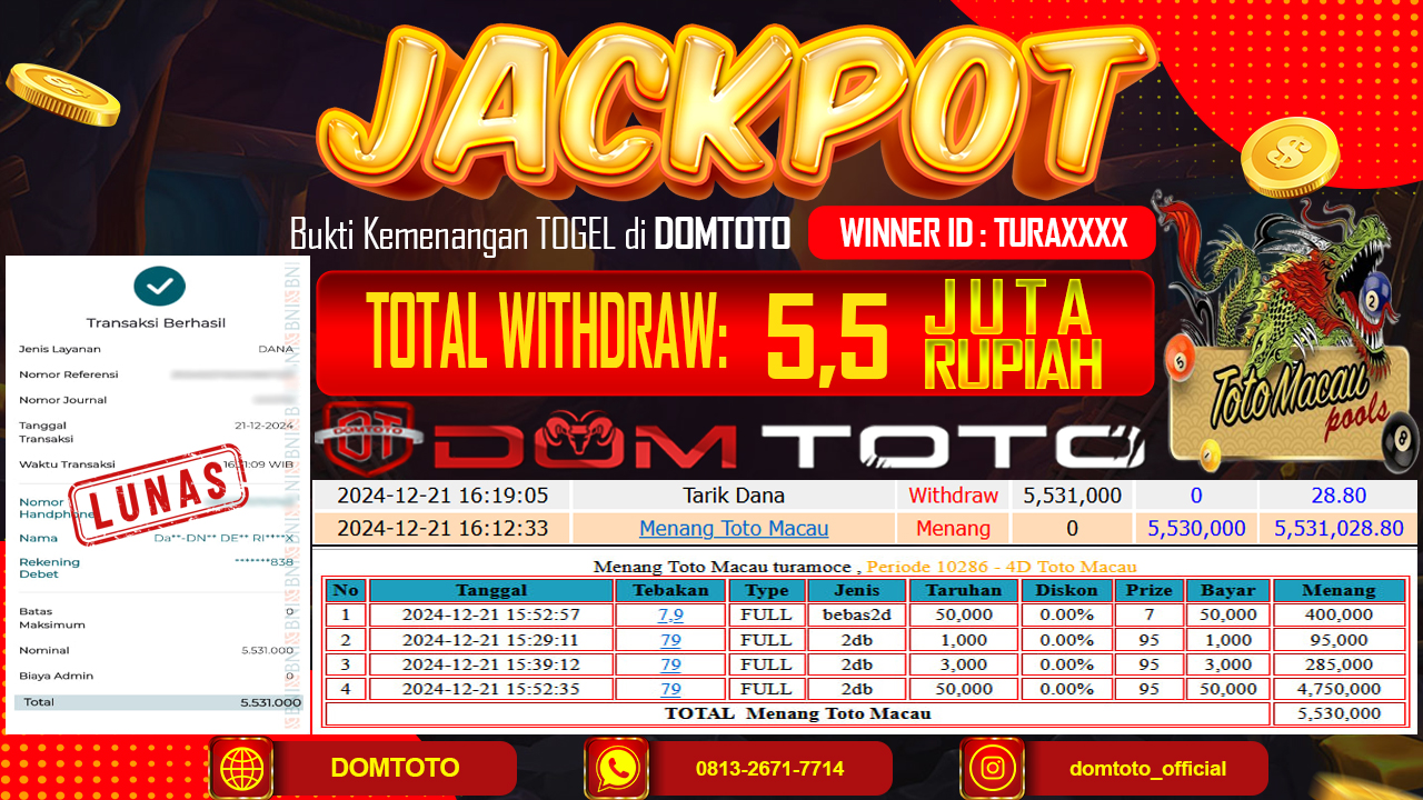 JACKPOT TOGEL TOTOMACAU 21 DESEMBER 2024